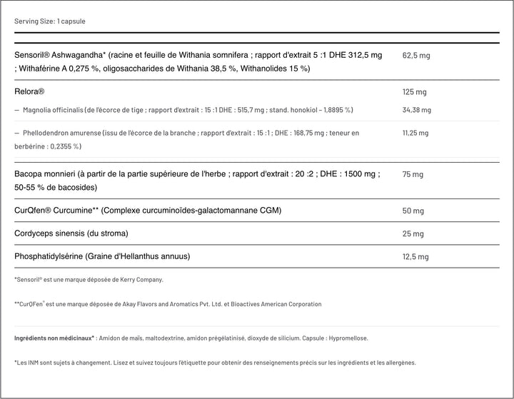 Cortisol Adapt