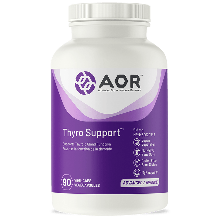 Thyro Support