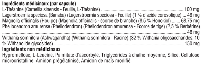 Cortisolv