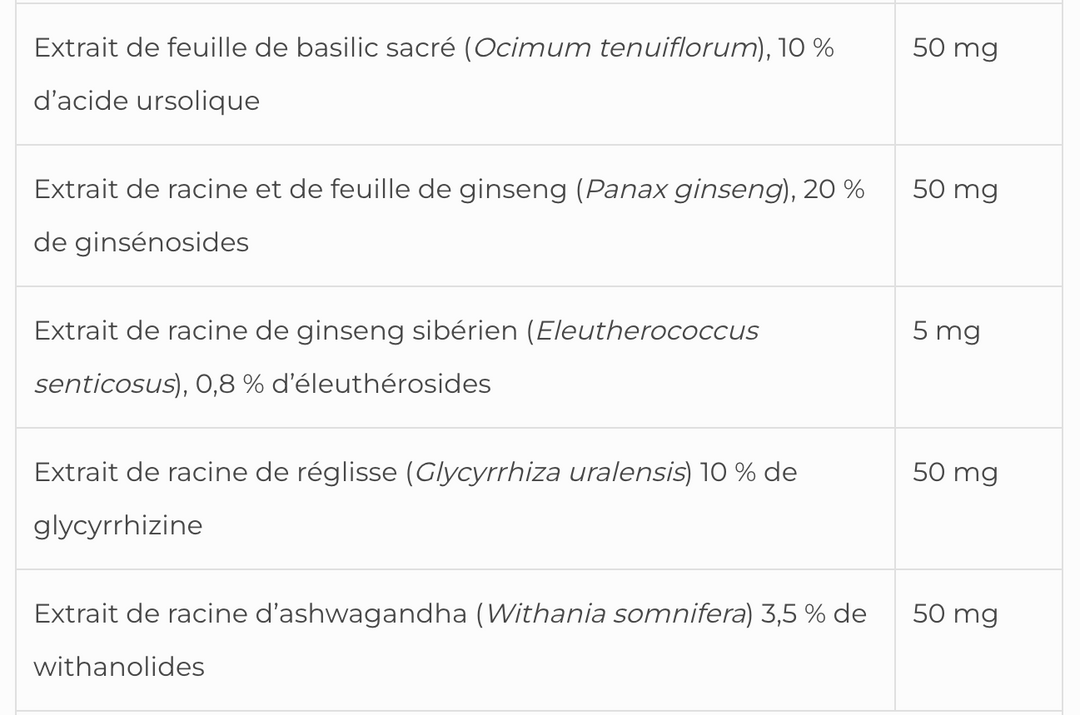 SOLDE - Adrenal SAP