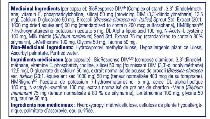 DIM &amp; Detox