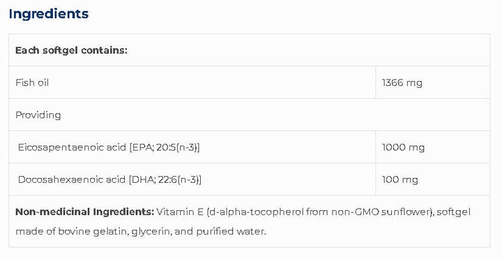 High-EPA SAP