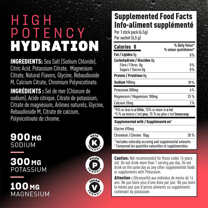 Insaltd High Potency Electrolytes