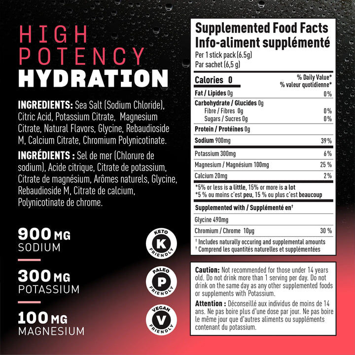 Insaltd High Potency Electrolytes - 28 portions