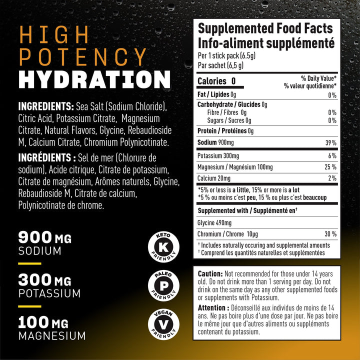 Insaltd High Potency Electrolytes - 28 portions
