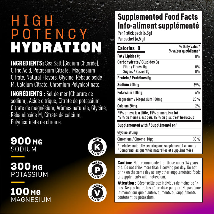Insaltd High Potency Electrolytes - 28 portions