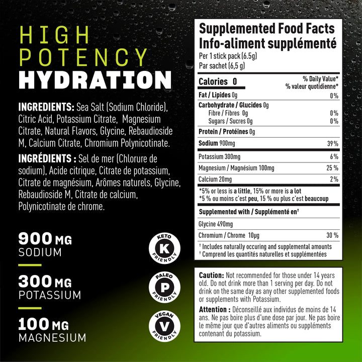 Insaltd High Potency Electrolytes - 28 portions