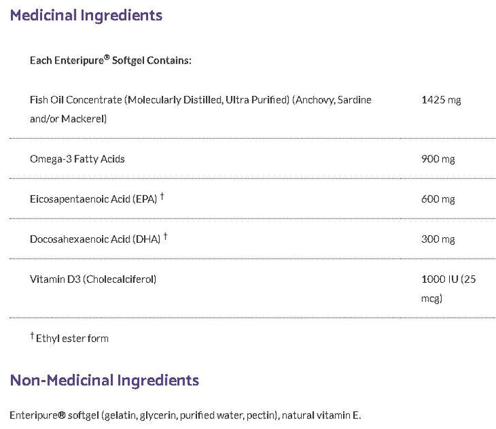 OptiMega-3® with Vitamin D3