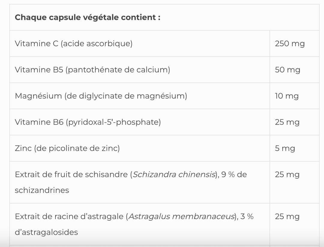 SOLDE - Adrenal SAP