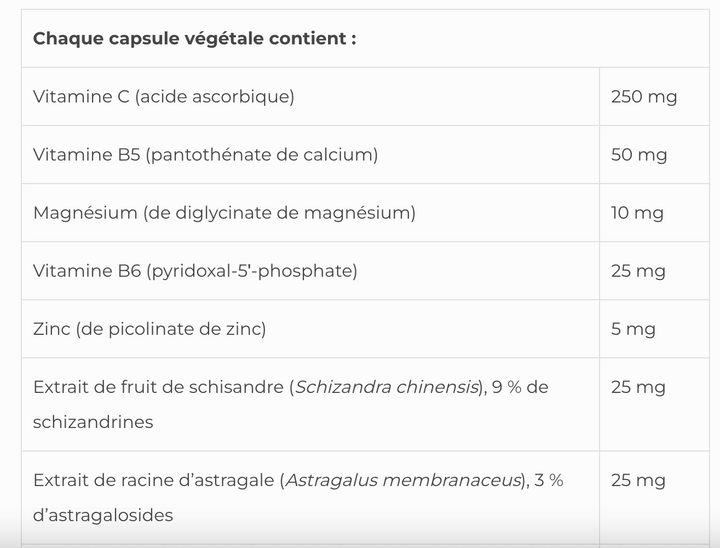 SOLDE - Adrenal SAP