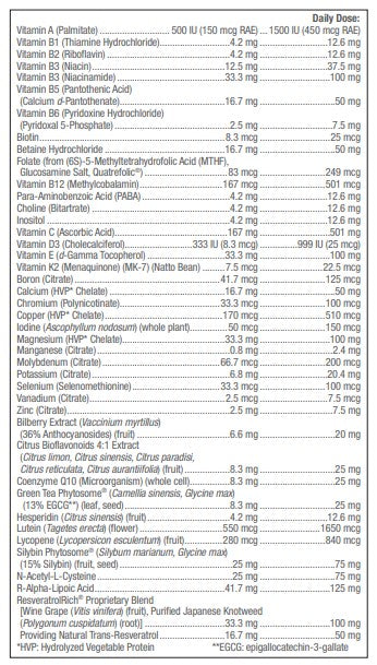 BioFoundation-G™ Multiple Vitamin &amp; Mineral