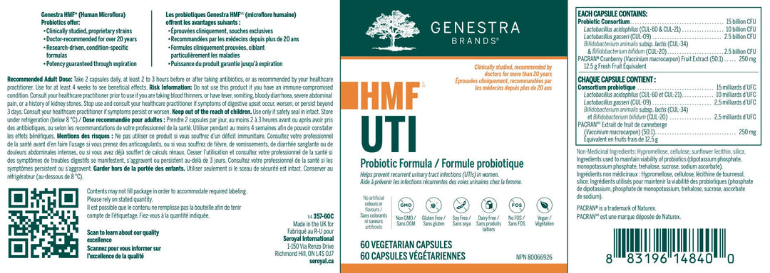 HMF UTI