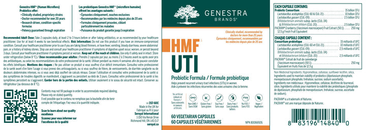 HMF UTI