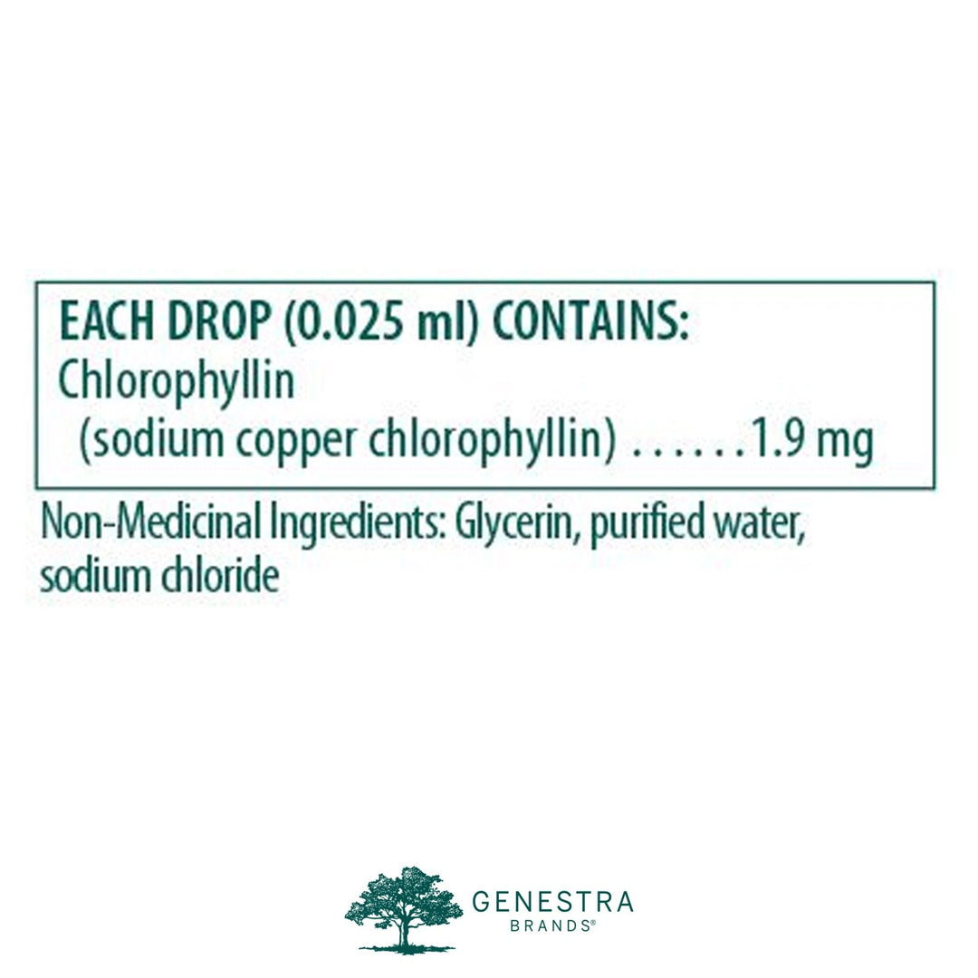 Liquid Chlorophyll