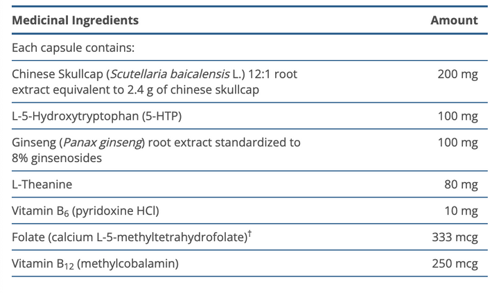 SeroSyn