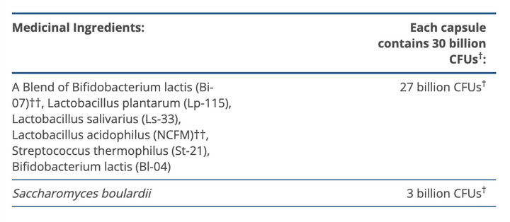 UltraFlora SPECTRUM Probiotic