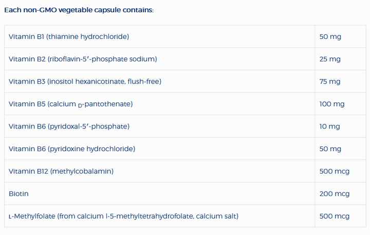 B-Complex SAP