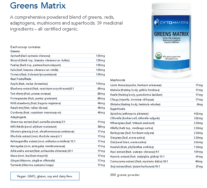 Greens Matrix