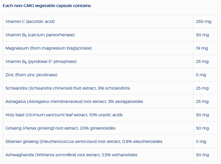 Adrenal SAP (sans réglisse)