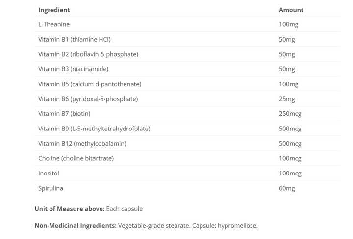 Bio B Matrix LT (formerly Cyto B-Complex)