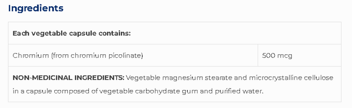 Chromium SAP