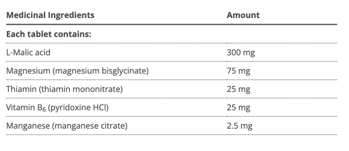 Fibroplex