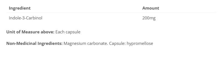 I 3 C - Indole-3-Carbinol