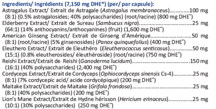 Immutonin (Tonique synergique pour le système immunitaire)