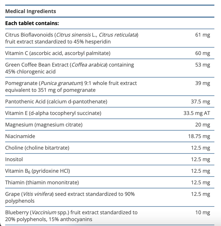 PhytoMulti Multivitamin