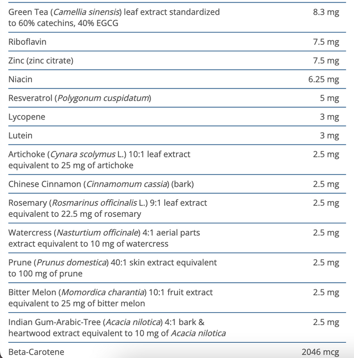 PhytoMulti Multivitamin