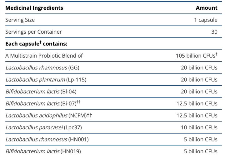 UltraFlora BIOMEPRO Probiotic